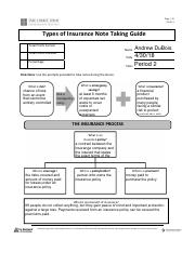 Microsoft Word - Types of Insurance lesson plan 2.6.5.pdf