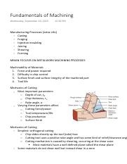 Fundamentals of Machining.pdf