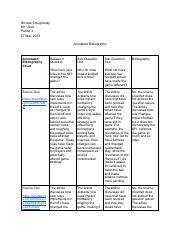 Copy of Annotated Bibliography Chart.pdf
