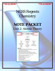 NOTES - unit 2 - Atomic Theory_TEACHER_2015.pdf