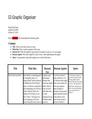 E3 Graphic Organizer -(1).pdf