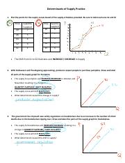 1.9A_Determinants_of_Supply_Practice 2.pdf