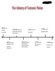 plate tectonics timeline.pdf