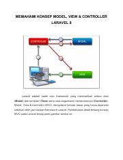 6 - Memahami Konsep Model View Controller di Laravel 8.pdf