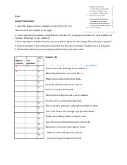 Module Six Lesson One Completion Assignment.doc