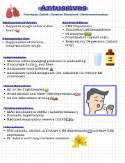 Week 2_ Respiratory Drugs.pdf