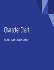 Character Chart.pptx