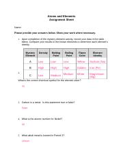 CHM 105 Atoms and Elements Assignment Sheet.docx