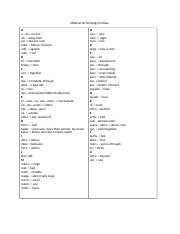 Medical-Terminology Prefixes Su22 .docx
