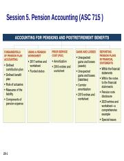 5. pension and post retirement benefit.pptx