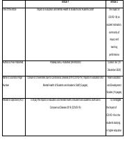 ASG 1 Article Review Form(syahrul BMPM).pdf