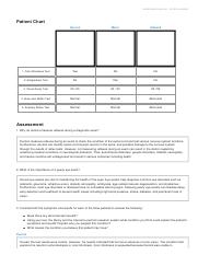 BIO-FP1000_BarnesCrystal_Assessment2-1.pdf