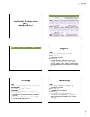 20 - 03.1 RIBA Plan of Work Stages.pdf