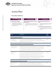 australian-data-strategy-action-plan.pdf