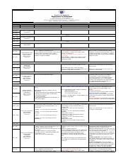 Q2-W2-Grade-12-Weekly-Home-Learning-Plan.pdf