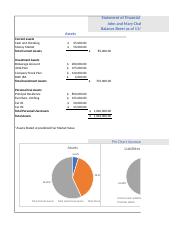 Project Balance Sheet.xlsx