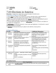 7.03 Elections in America.docx