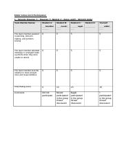 Unit 9 assignment 2- Participation evaluation.docx