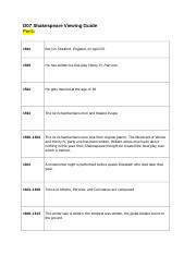 D07_Shakespeare_Viewing_Guide_Assignment