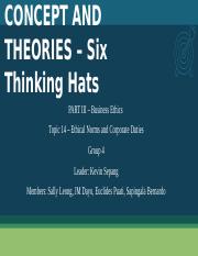 Concept-and-Theories-Six-Thinking-Hats.pptx