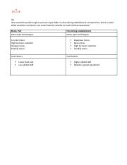 SITHKOP002 Assessment 1 Assignment3.docx