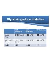 glycemic-goals-in-diabetics-2-638.jpg