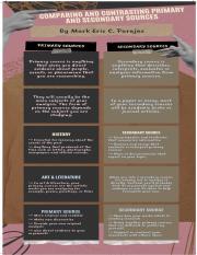 comparing and contrasting primary and secondary sources - - - infographics.pdf
