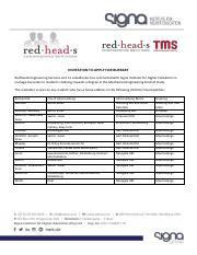 SHE-ReadHeadBursary Application form.2022  (1).pdf