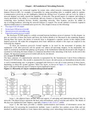 COmputer & Communication Networks_print.docx