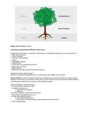 Problem Tree Worksheet (1).pdf