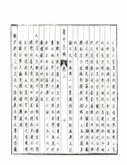 0031贵州志稿（乾隆 油印）_27-28.pdf
