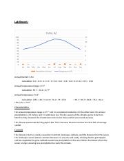 Lab Report_Choate (2).docx