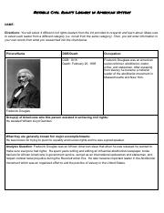 Copy of Notable Civil Rights Leaders Assignment (1).pdf