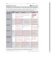 Kami Export - Alexis Ruiz-Magana - Comprehensive Health Skills 3e, Workbook page 207.pdf
