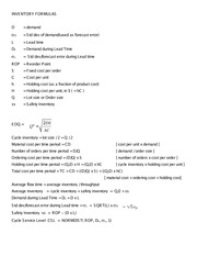 M08_ Inventory Formulas