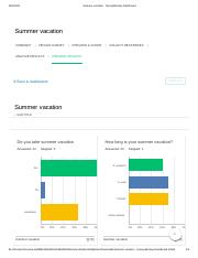 Summer vacation - SurveyMonkey Dashboard.pdf