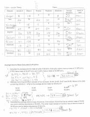 ion, isotope, avg atomic mass review - ANSWER KEY.pdf