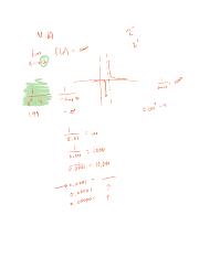 Limit VA example and Derivative Rules notes - 10.27.21.pdf