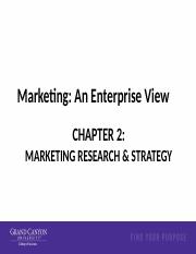 MKT315_Chapter2_MarketResearchStrategy.pptx