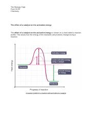 Effect of changing factors on rate curve.docx