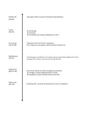 SUTTER_REYNOLDS_-_Timeline_(classroom_assignment)