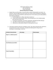HSCI 350, N 365 Content Worksheet, Disseminating.docx