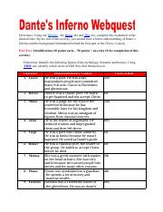 Inferno Webquest Part 2.pdf