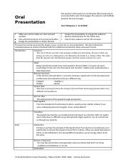 oral presentation assignment guidelines