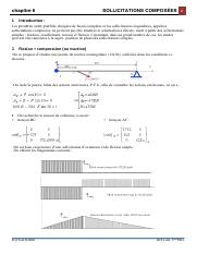 chap 6 solictation composée  (1).pdf