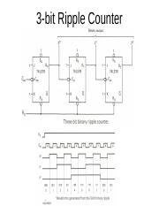 Counter and Shift Register.ppt