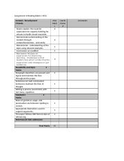 Assignment 3 Marking Rubric 2020.docx