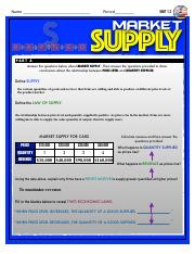 1.2 - Market Supply.pdf