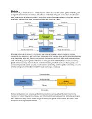 Lec-2-Marketing System.pdf