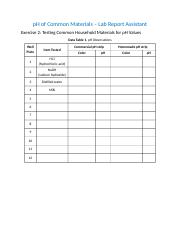 Lab 8 pH Meaturement Lab Report Sheet-1-1 (1).docx
